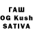 Кетамин ketamine Zubina kov